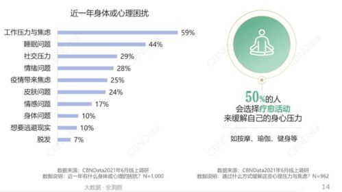 把握自己的“情绪密码”