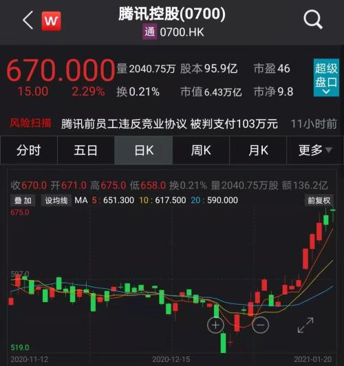 如何购买香港股票?