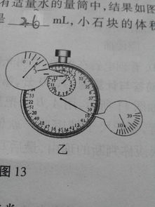 怎样知道量程的分度值?