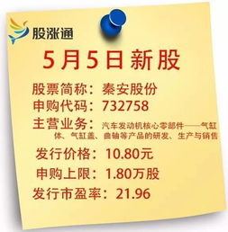 新股中签武进申购1000股,金额15000能赚多少