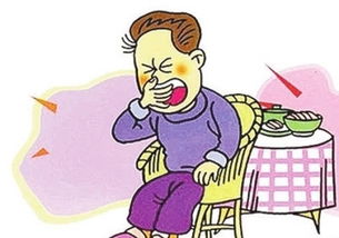 自诊的 哮喘 ,可能是胃肠道的问题 