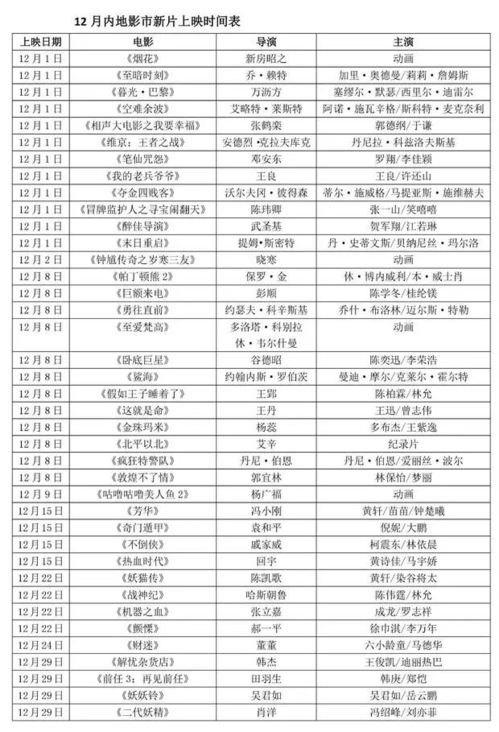 国产精品亚洲一区二区在线观看，最新榜单与观影指南汇总