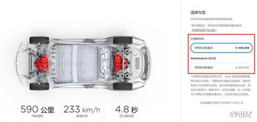 特斯拉Model 3国内开放预定 49.9万元起售