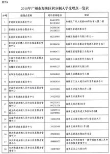 200多分左右的公办专科大学,高考200分左右的公办专科(图1)