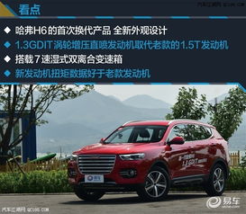 哈佛H6降价促销优惠4万可分期送豪礼报销路费当天提车