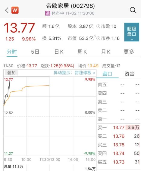 撤股时应收欠款怎么办