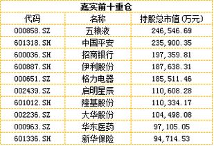 中银基金官网上买基金费率是多少