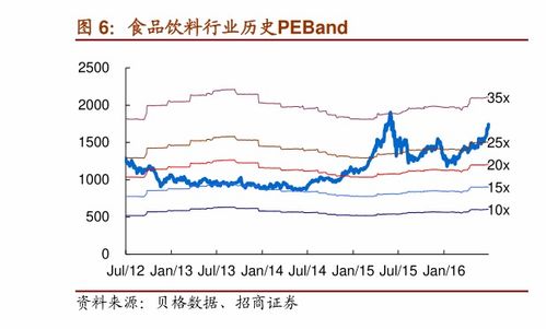 陈皮多少钱一斤2020年价格表及图片（陈皮多少钱一斤2020年价格表及图片） 第1张