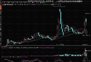 7月份的大盘走势会怎样