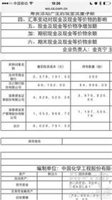 国泰君安原始股多少钱