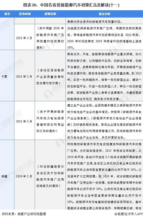 查重与发表年限：最新政策解读与实际应用