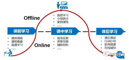 JN江南·(中国)体育官方网站-五分钟带你了解中华文明史(图2)