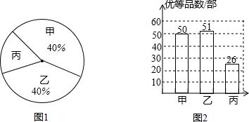 某公司购买甲、乙、丙三种股票进行投资组合，它们的β系数分别为1.5、1.2和0.5，三种股票在投资组合中的比重分别为40%、30%和30%，股票的市场收益率为15%，无风险收益率为8%。则该投资组合的