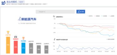 深圳能源车股票有哪些