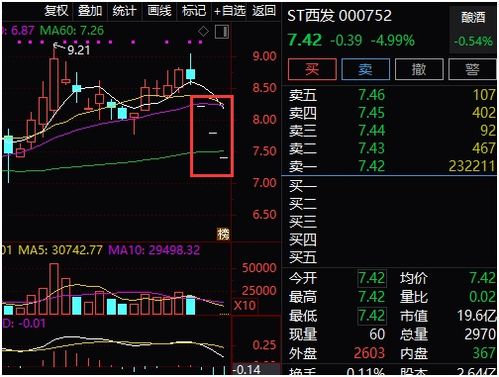 被st的企业会怎样？