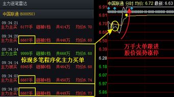 程序化扫单是什么意思