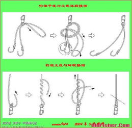 双钩怎么绑在八字环上 