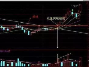 中国股票到底多久才能反弹啊？??屏幕上绿色一片。哭死了!·