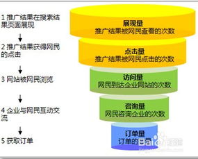 蓝桥杯查重率影响因素及优化建议