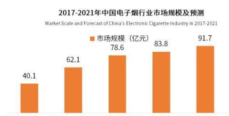 十大倒闭行业排行榜,未来最挣钱的十大行业排行榜2024暴利行业