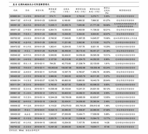 2016比特币历史价格表