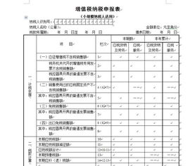 请各位 指点我这个 表怎么填 谢谢广告公司年度纳税申报表（A类）怎么填 急急急急