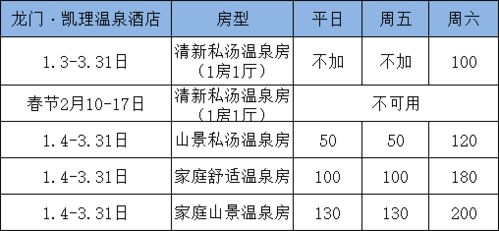 快来抢 享受美美的温泉之旅