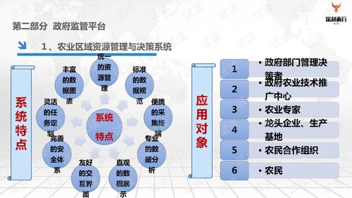 基于大数据的智慧农业信息化服务平台建设方案.ppt