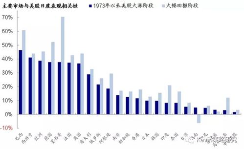 3D彩吧助手-点燃你的艺术热情，带你进入三维创作的世界”