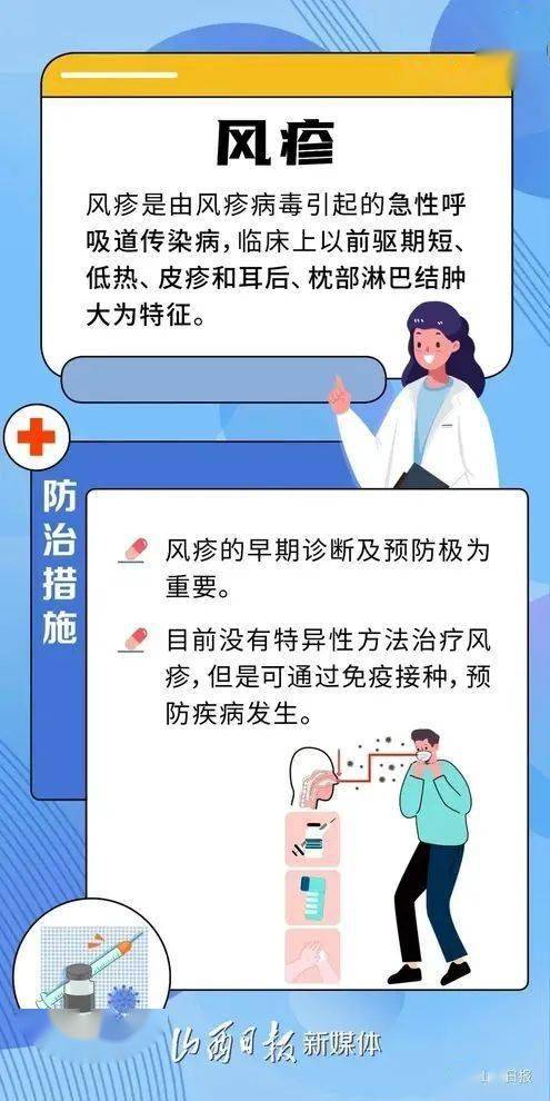 寒潮来袭 这8种冬季常见传染病防治常识要记牢