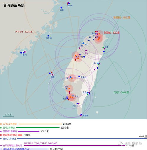 台湾军力浅析 空军 7