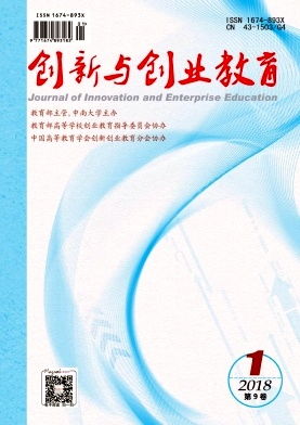 《创新与创业教育》是什么刊物？官方编辑部投稿邮箱、编辑部电话是什么？