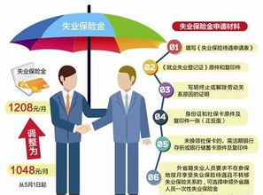 赣州市今年交社会养老保险金是(赣州失业保险金领取条件)