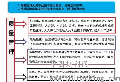 解决定稿查重慢的问题，提升效率的关键在这里