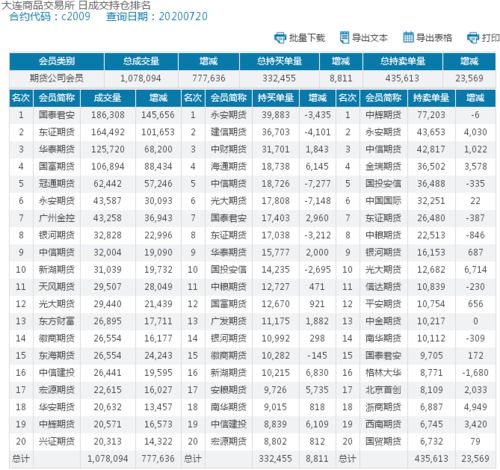 玉米 江湖 玉米市场不一样的躁动