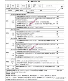 河南财政金融学院艺术设计学院举办2021届视觉传达毕业设计作品展-JN SPOR