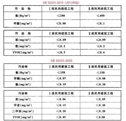 报价方式：设单价上限值的报价什么意思