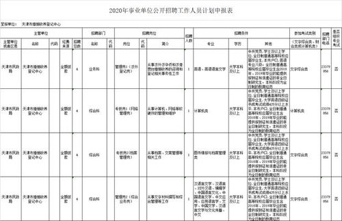 工作任务职责范文大全（根据我国宪法的规定都有哪些职责？）