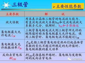 电子元器件基础知识大全详解 