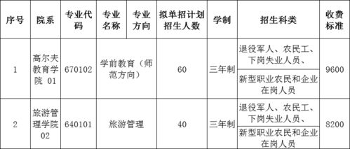 旅游2021年工作思路