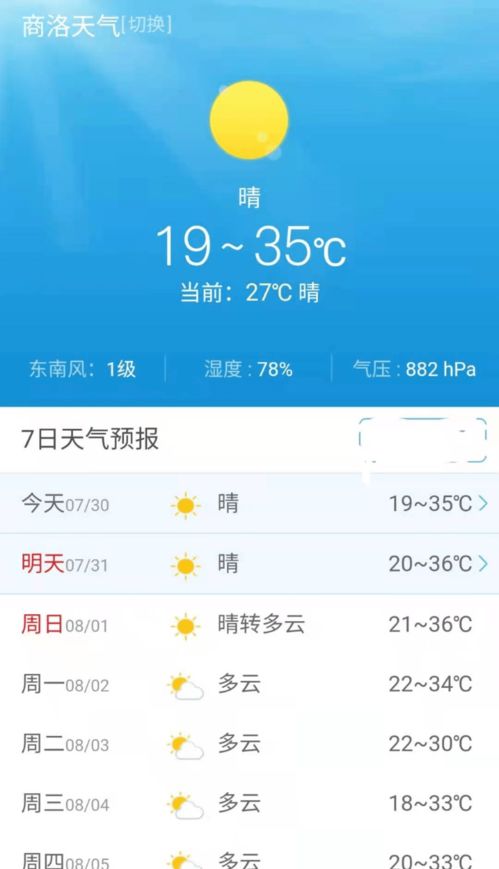 夏季天气变化频繁,高温科普请收好