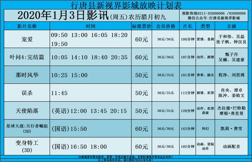 2020年1月3日影讯 农历腊月初九 周五 