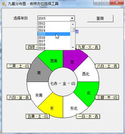 九宫飞星图详解 九星分布图 吉祥方位选择工具 下载 v1.0 绿色版 
