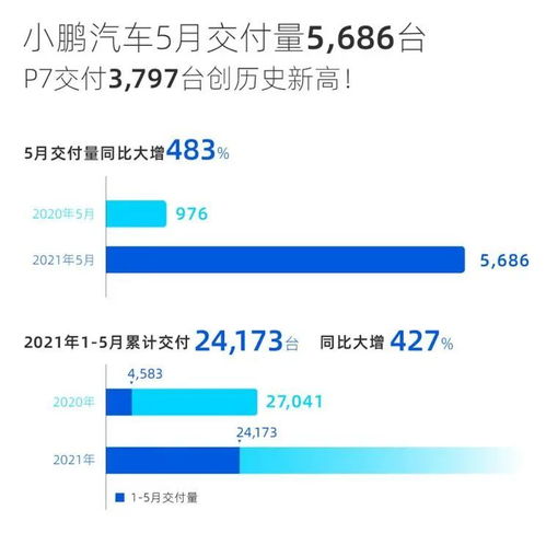 汽车频道大全(汽车新闻频道有哪些)