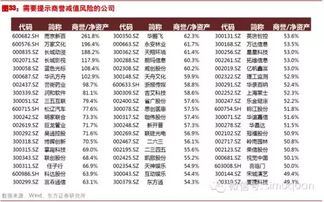 股票是分红以后是不是账户的钱就少了些