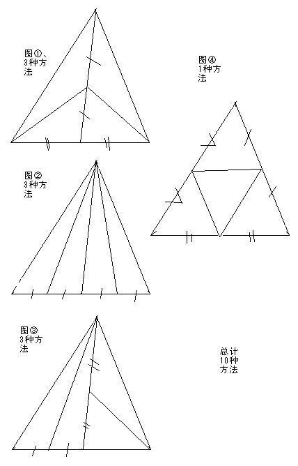 三角形种类有哪些 搜狗图片搜索