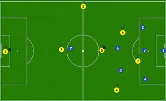 足球运动员的思维战术,足球思路