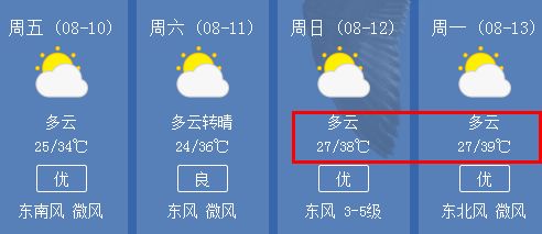 天 38 高温又杀回来了 连续1 1 1 1 天 幸亏 