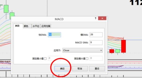 在FXDD的MT4软件上如何加入MACD双线指标？