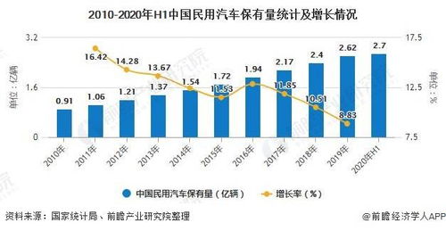 新闻传播期刊查重率趋势分析